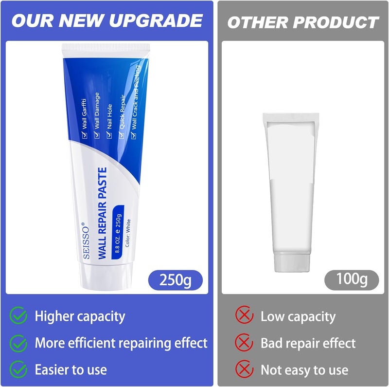 SEISSO Wall Repair Paste Kit, 2x250g Wall Mending Agent with Wall Repair Patch*4 and Scraper, Spackle Drywall Repair Kit for Hole Filler, Effective Repair of Scratches, Holes, Cracks and Wall Graffiti - Image 2